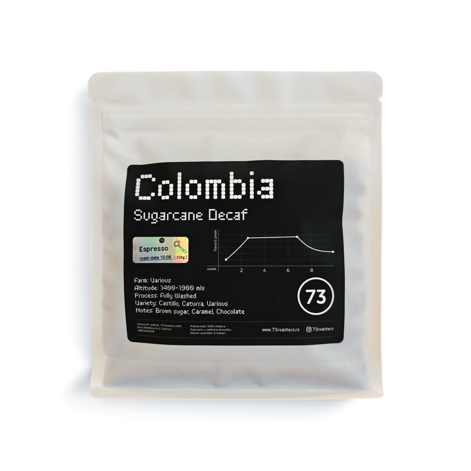 Colombia decaf sugarcane