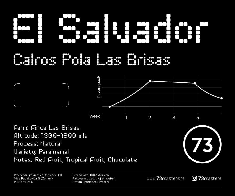 El Salvador Parainema