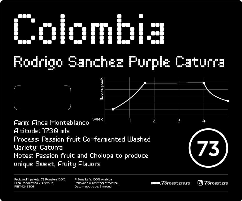 Colombia Rodrigo Sanchez Purple Caturra