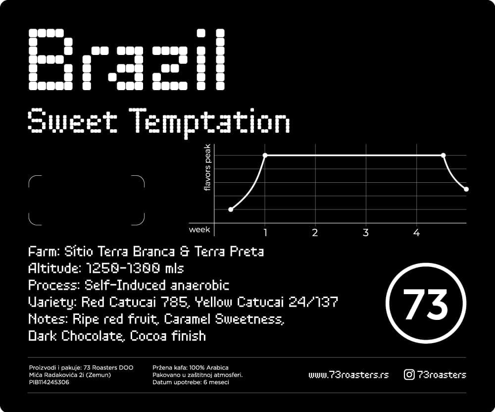 Brazil Sweat Temptation