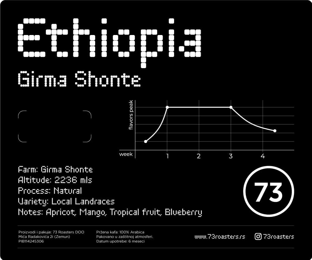 Ethiopia Girma Shonte