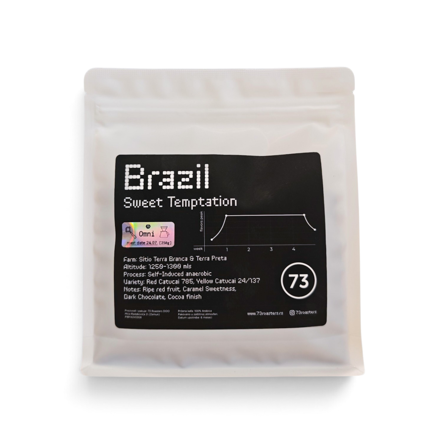 Brazil Sweet Temptation