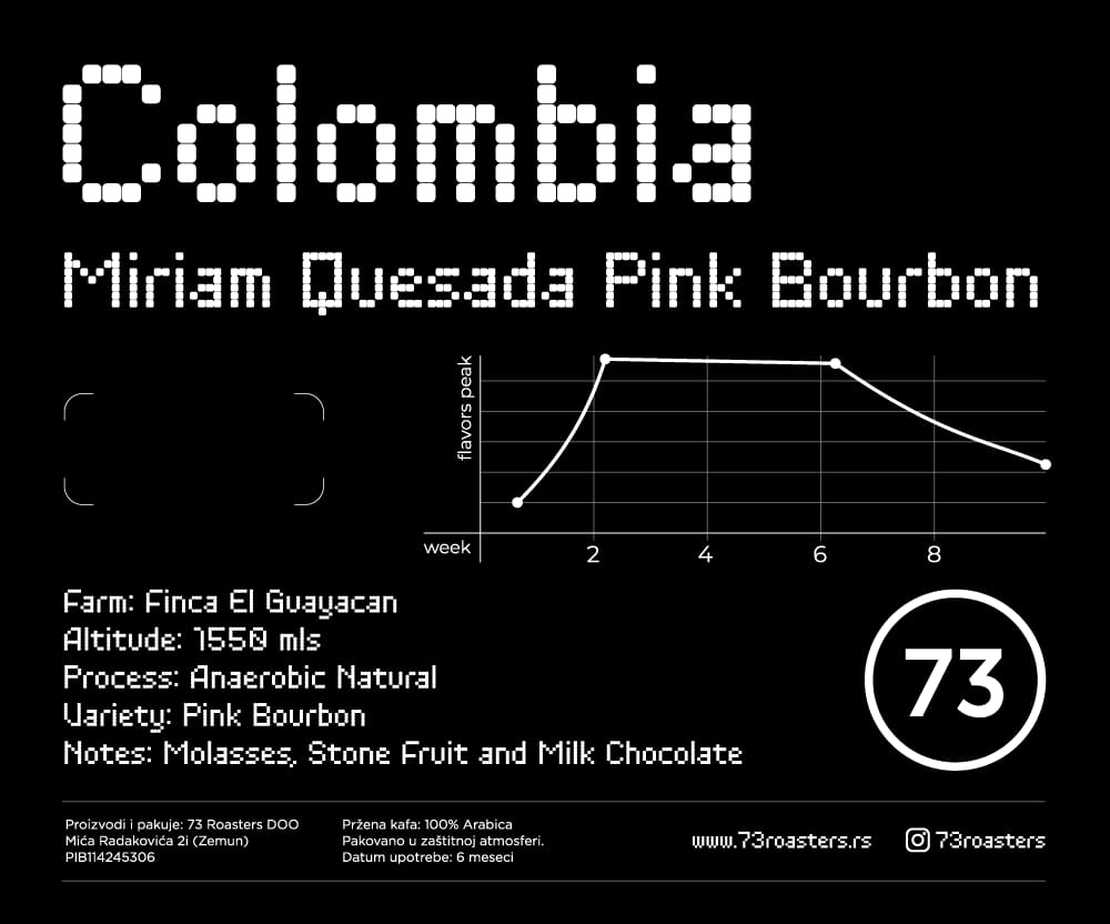 Colombia Miriam Quesada