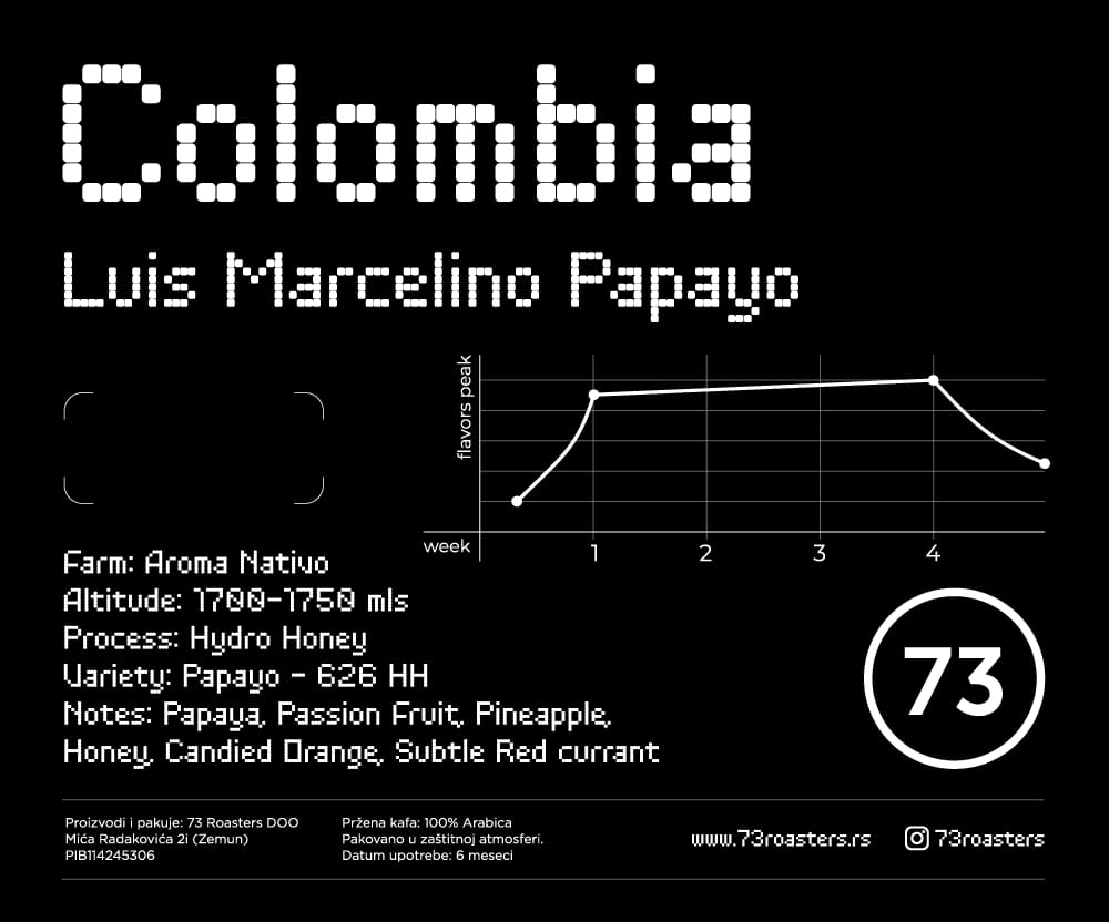Colombia Luis Marcelino Papayo