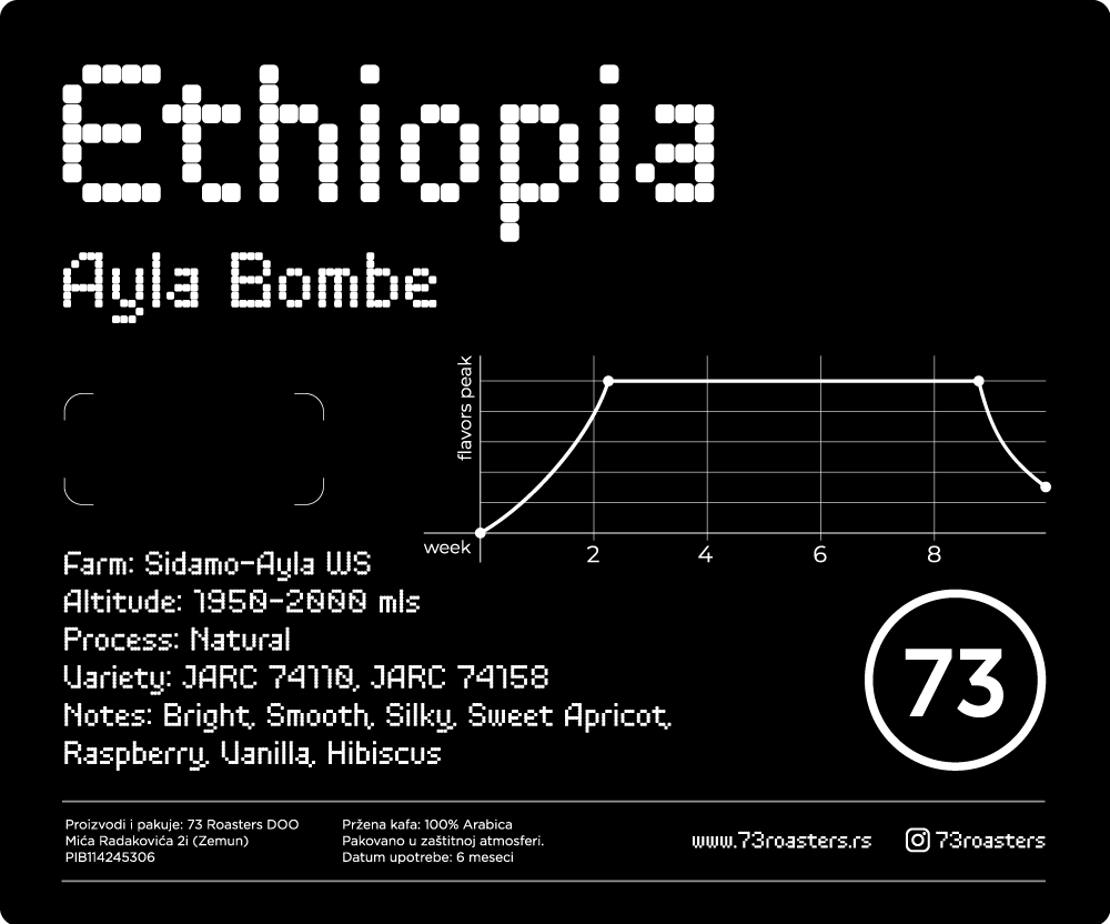 Ethiopia Ayla Bombe