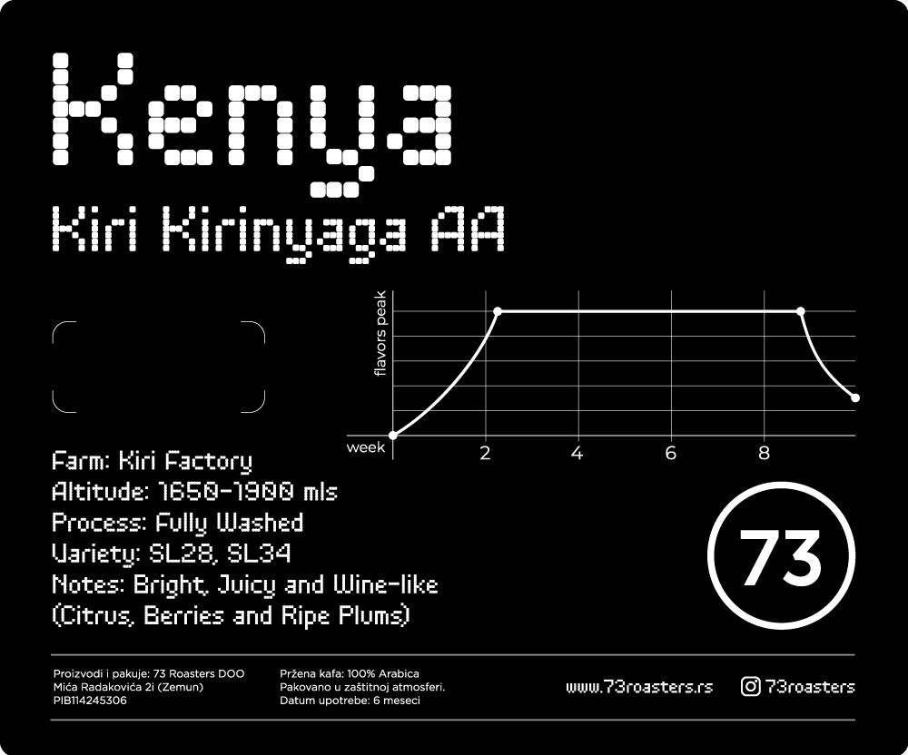 Kenya Kiri Kirinyaga AA