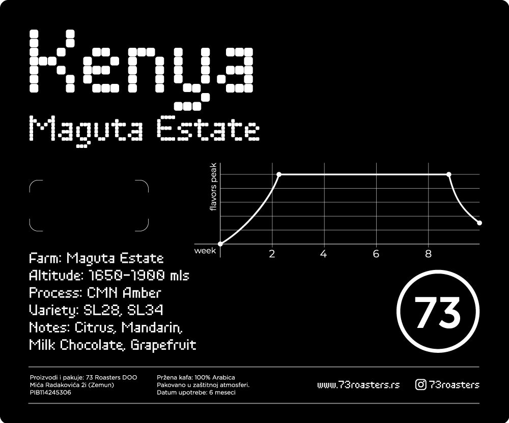 Kenya Maguta Estate