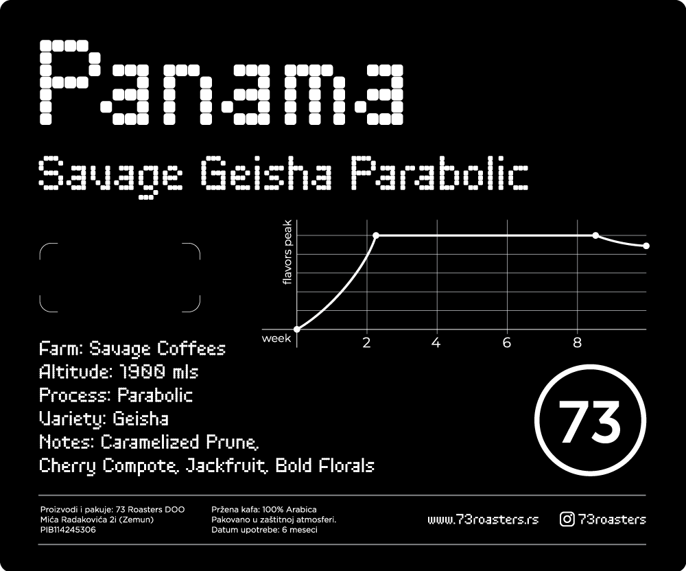 Panama Savage Geisha Parabolic