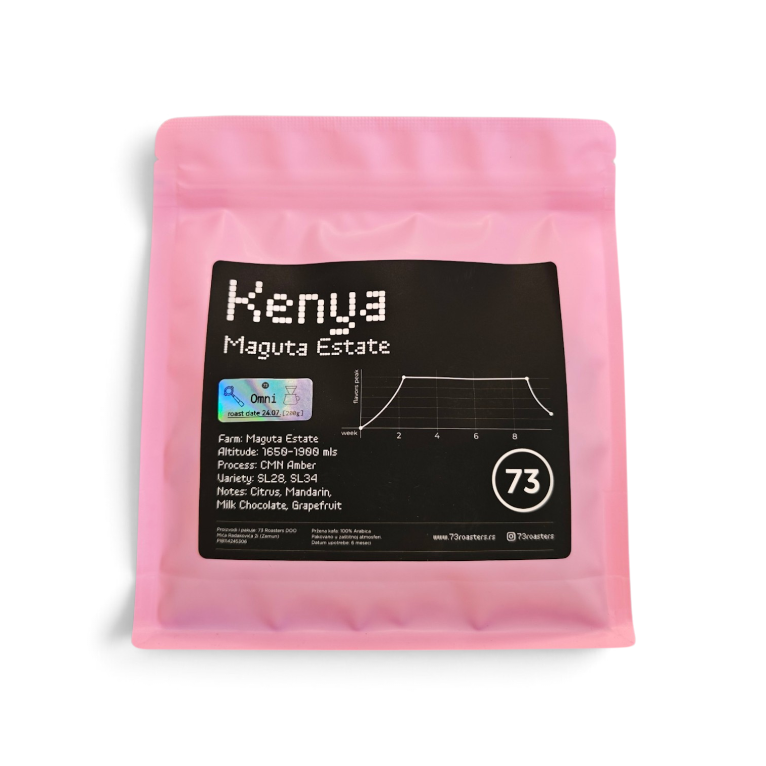 Kenya Maguta Estate