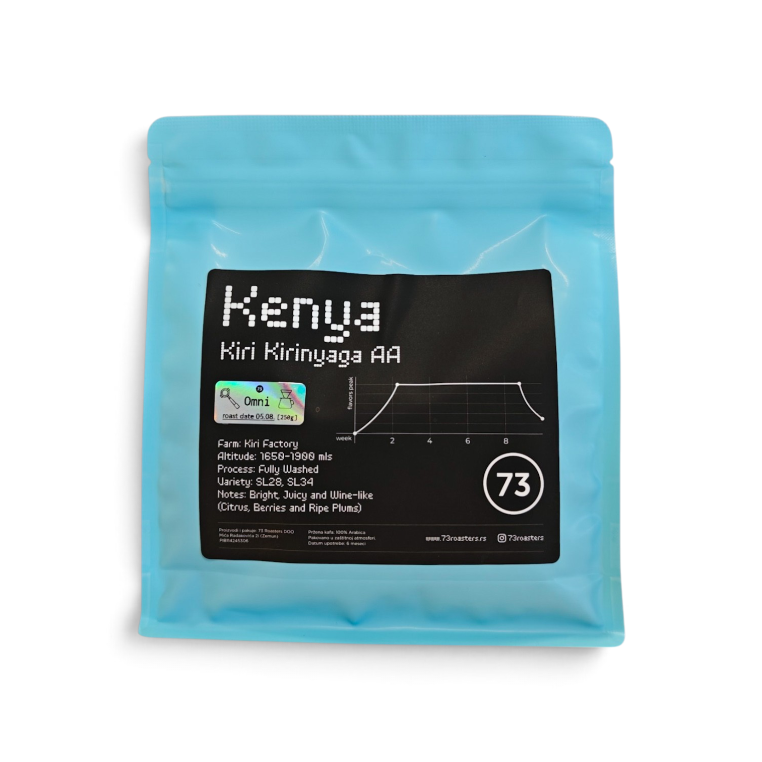 Kenya Kiri Kirinyaga AA