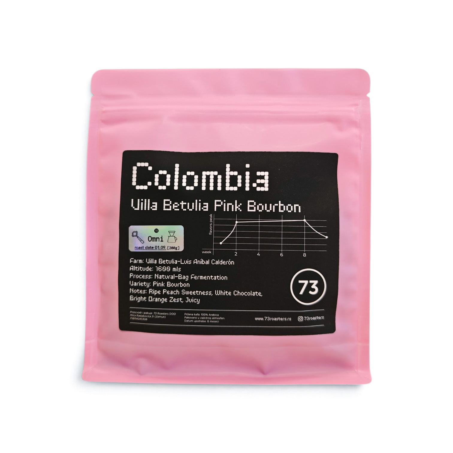 Colombia Villa Betulia Pink Bourbon