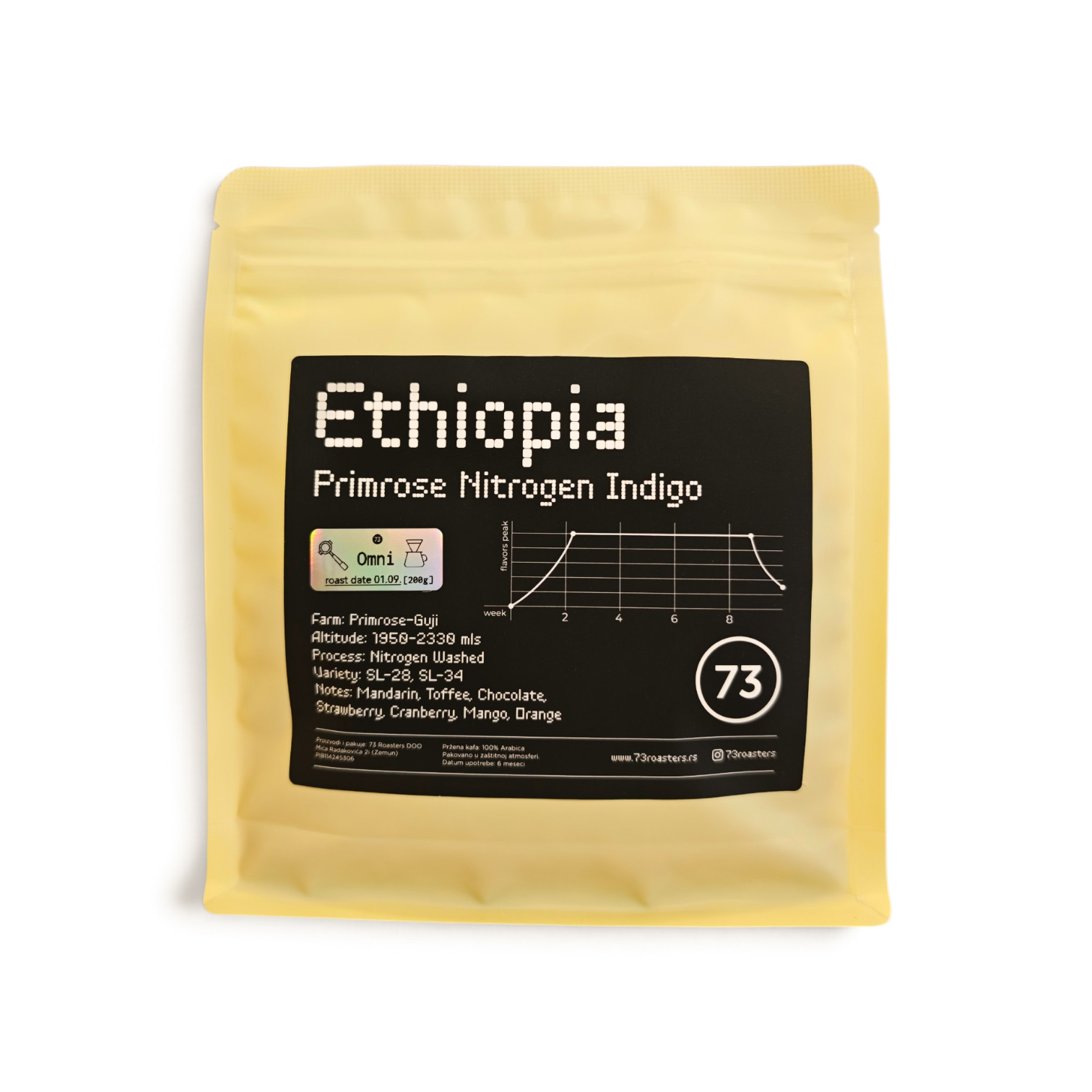 Ethiopia Primrose Nitrogen Indigo