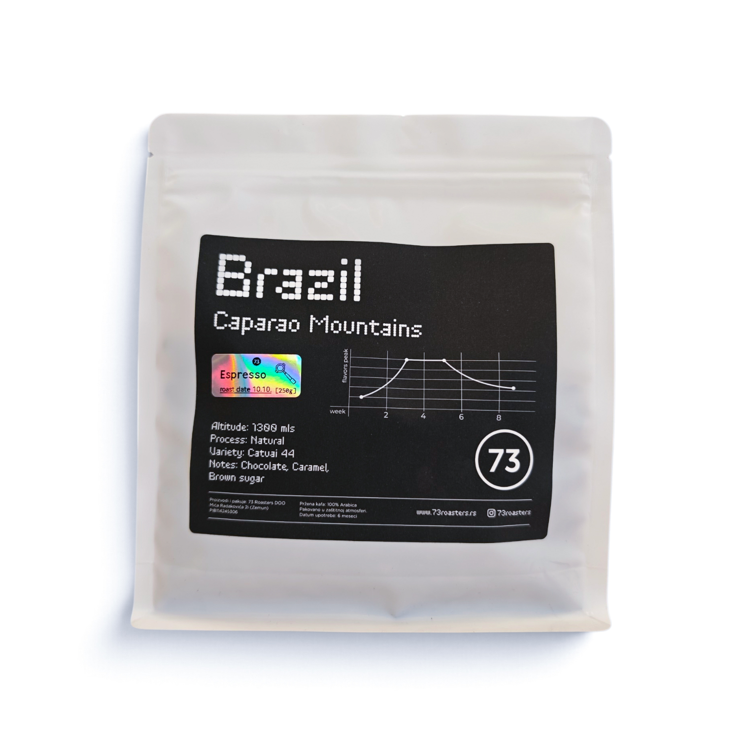 Brazil Caparao Mountains