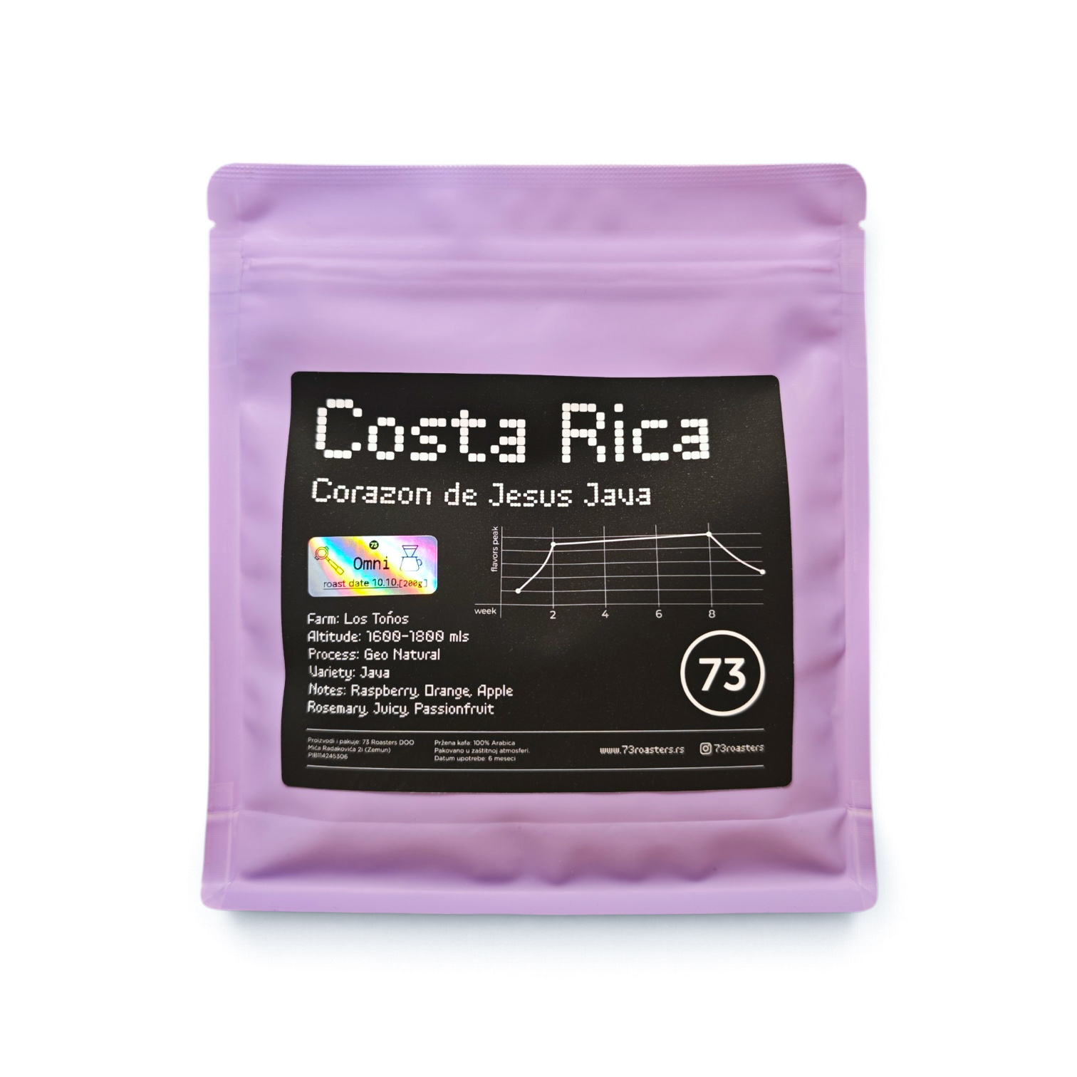 Costa Rica Corazon de Jesus Java